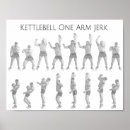 Recherche de arm posters Sport