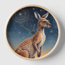 Recherche de kangourou horloges Amoureux des animaux