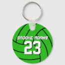 Recherche de terrain de jeu accessoires Sports