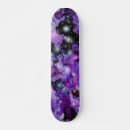 Recherche de scène skateboards Cool