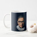 Recherche de suprême tasses Féminisme