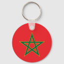 Recherche de le maroc porteclés Football