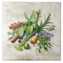 Recherche de herbe carreaux Décoration de cuisine