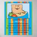 Recherche de passover posters Peser