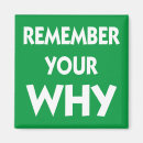 Recherche de pourquoi magnets Motivation