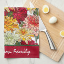Recherche de floral cuisine linges Toute personne