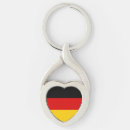 Recherche de drapeau allemagne porteclés Patriote