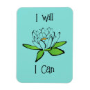 Recherche de détermination magnets Encouragement