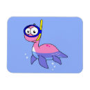 Recherche de ness magnets Amusant