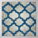 Recherche de symétrique posters Motifs