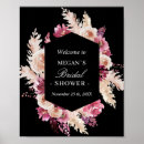 Recherche de burgers posters Pour elle