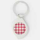 Recherche de damier noir et blanc porteclés Motif