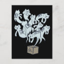 Recherche de chat schrodinger cartes postales Humour