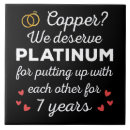 Recherche de anniversaire carreaux Couple
