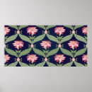 Recherche de motif indien posters Inde