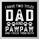 Recherche de citations de papa posters Père