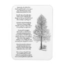 Recherche de poeme magnets Toute personne
