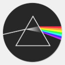 Recherche de prismes autocollants Couleur