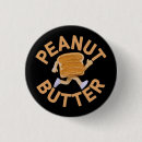 Recherche de beurres badges Mignon