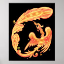 Recherche de firebird Phoenix