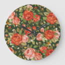 Recherche de illustration graphique horloges Motif