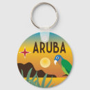 Recherche de aruba porteclés Tropical
