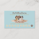 Recherche de canin cartes visite Promeneur de chiens