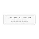 Recherche de graphique photographie Minimaliste