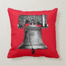 Recherche de 19ème siècle coussins Americana