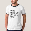 Recherche de madoff vêtements Madoff de bernie