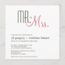 Recherche de mcm invitations Rétro