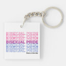 Recherche de bisexuel porteclés Fierté