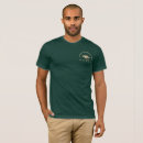 Recherche de oeil providence tshirts Symbole