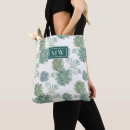 Recherche de tropiques sacs Initiales