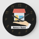 Recherche de immobilier horloges Maison
