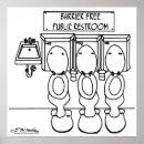 Recherche de plombier posters Plomberie