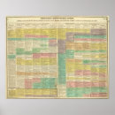 Recherche de 1789 posters Pour