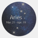 Recherche de horoscope autocollants Anniversaire