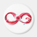Recherche de verre de vin magnets Boire