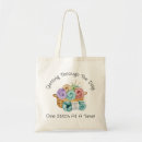 Recherche de maille sacs Fil