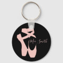 Recherche de chaussures de danse porteclés Danseur