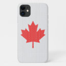Recherche de tricotage iphone coques Tricoté