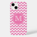 Recherche de chevrons iphone coques Tribal