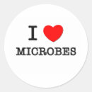 Recherche de microbes autocollants Microorganisme