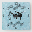 Recherche de note de musique art Classique