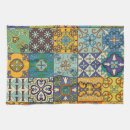 Recherche de mur cuisine linges Abstrait