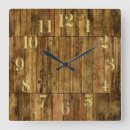 Recherche de noeud horloges Textures