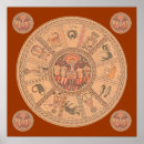 Recherche de pisces zodiac posters Aquarius