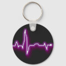Recherche de ecg porteclés Ekg