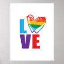 Recherche de gay love posters Fierté